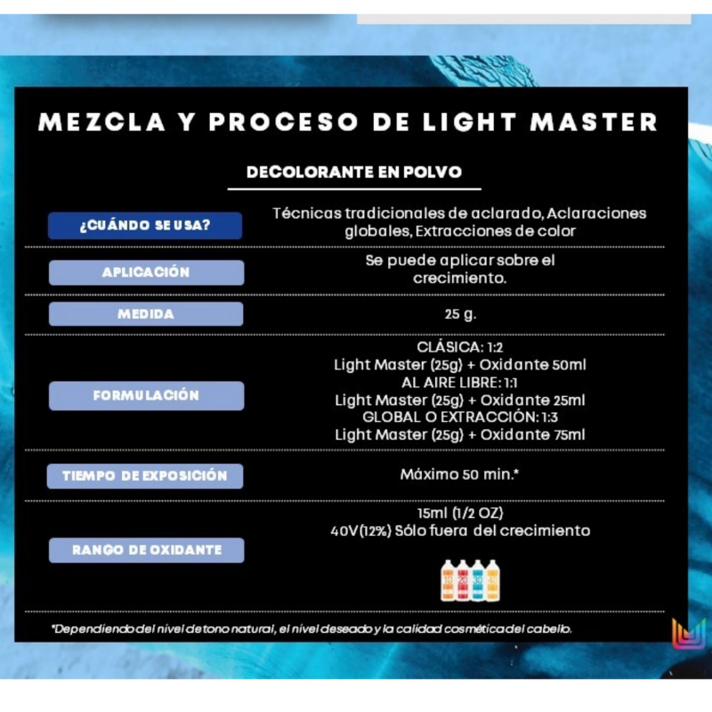 Decolorante Light Master - Hasta 8 niveles