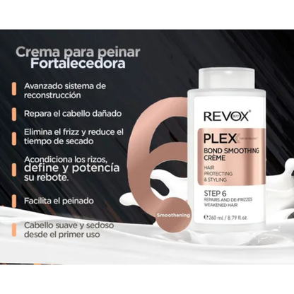Plex Set Reconstrucción Capilar 5 Pasos | Shampoo + Acondicionador + Tratamiento Reparador